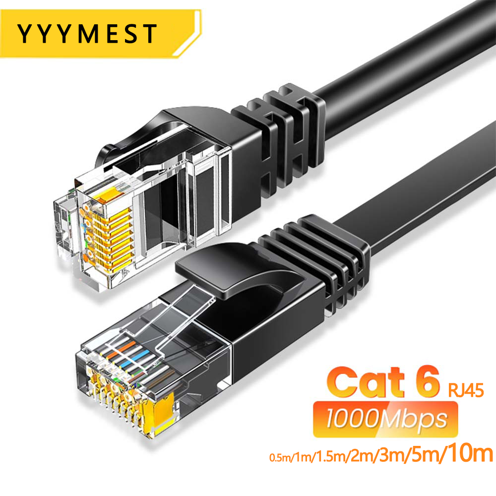 Power Over Ethernet - Câble Ethernet Cat6 Gigabit haute vitesse