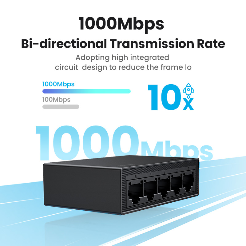 UGREEN-Mini commutateur Ethern - Power Over Ethernet avis et prix