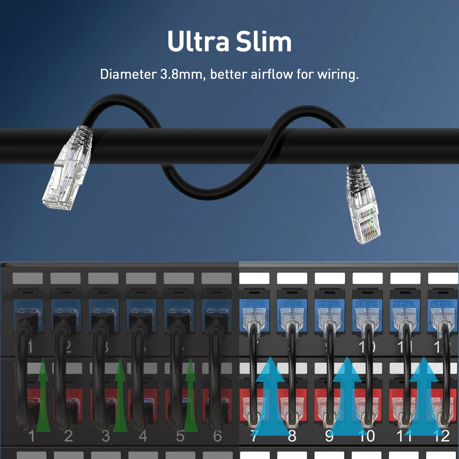 ZoeRax Câble Ethernet CAT6A 10 - Power Over Ethernet avis et prix