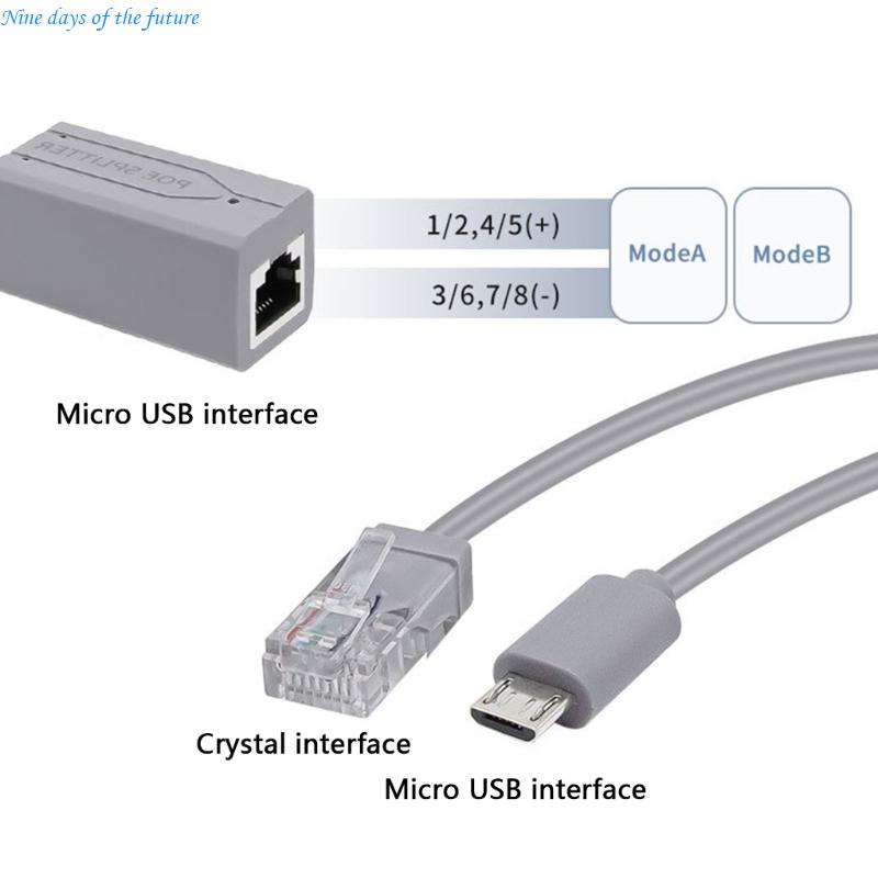 Convertisseur séparateur PoE U - Power Over Ethernet avis et prix