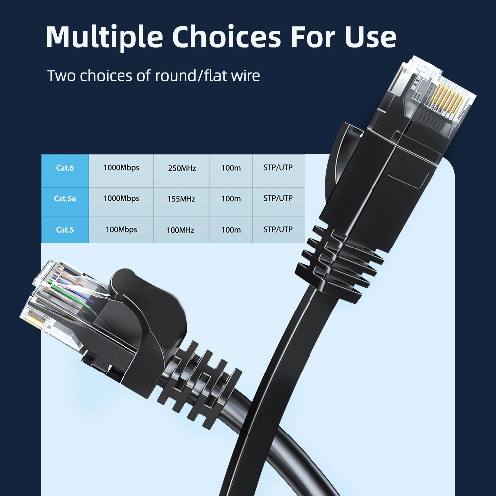 Câble Ethernet haute vitesse C - Power Over Ethernet avis et prix